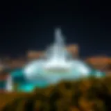 The Dubai Fountain: A Timed Spectacle Introduction